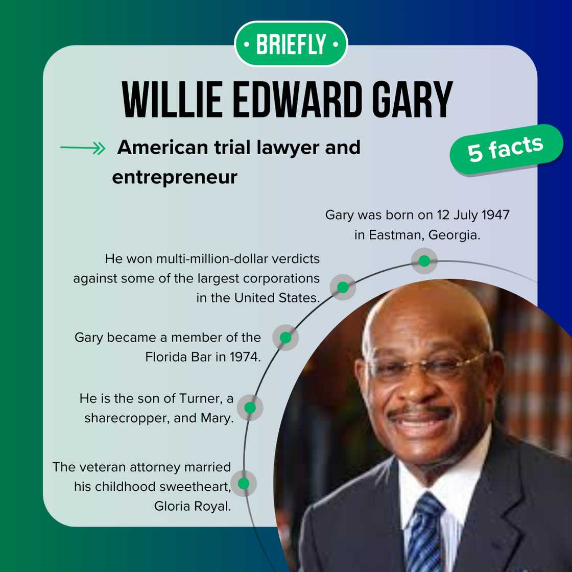 Five facts about Millionaire lawyer and philanthropist Willie Gary