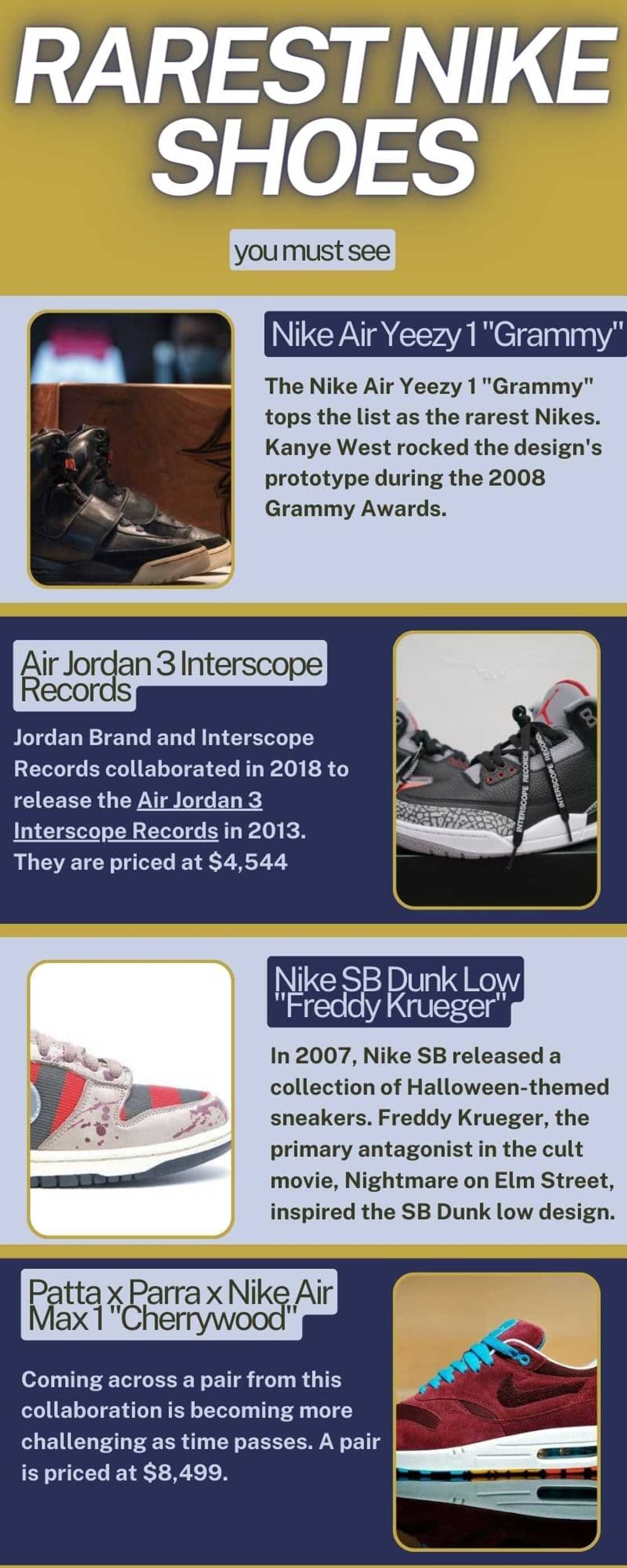 Top 10 rarest Nike shoes you must see Top 10 rarest Nike shoes you must see