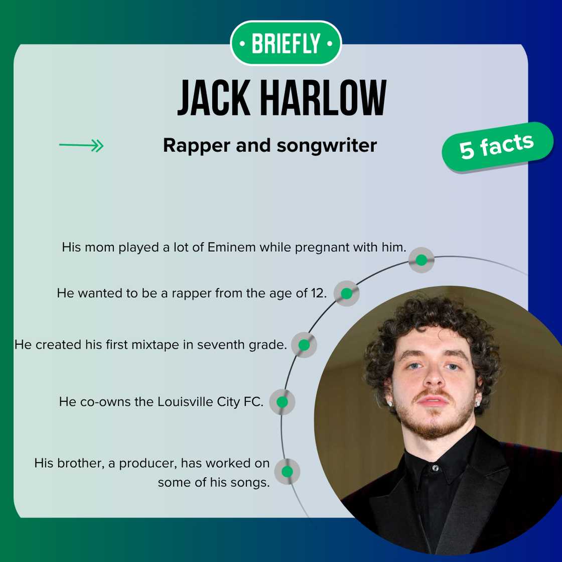 Jack Harlow in a black suit Jack Harlow in a black suit