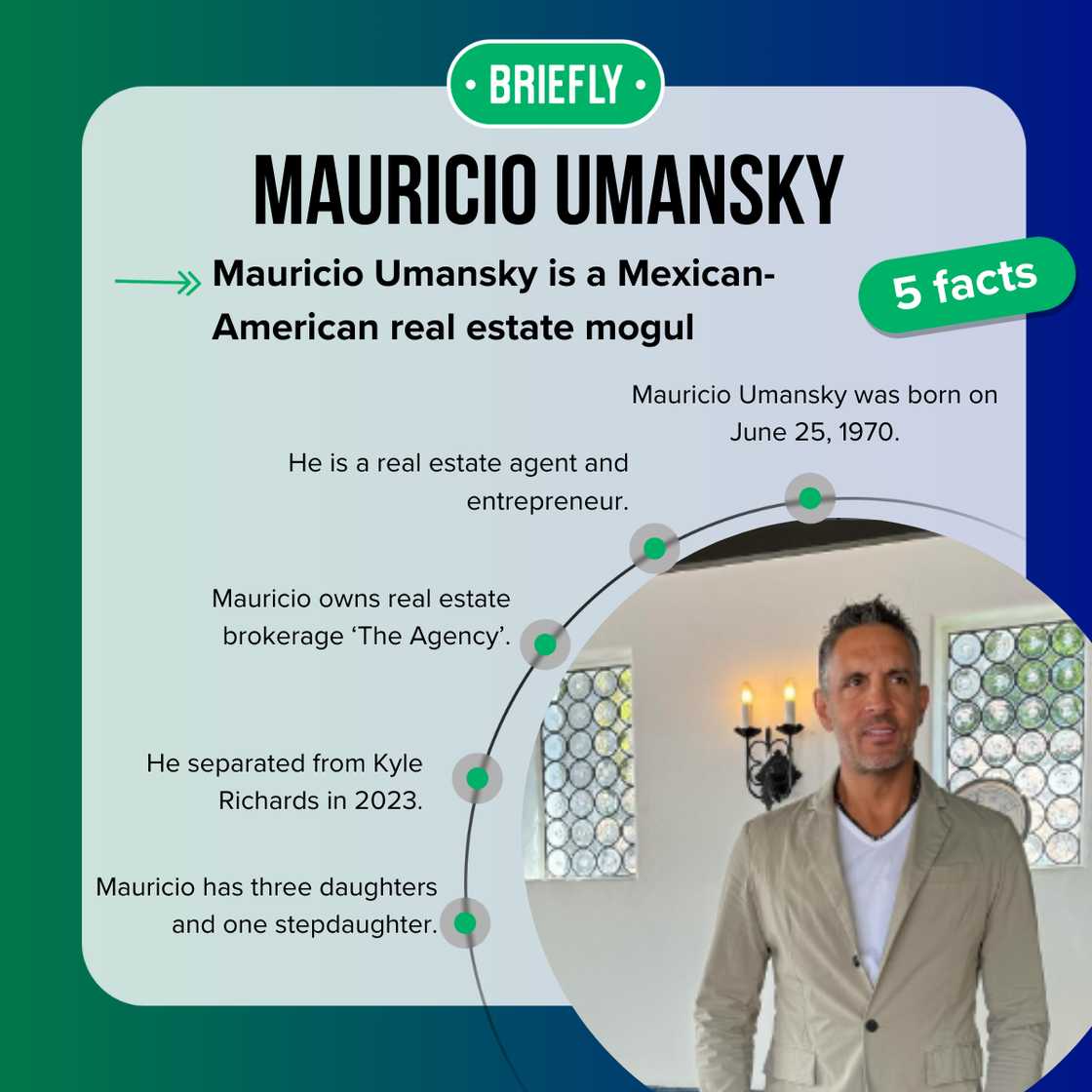 The Agency Mauricio The Agency Mauricio