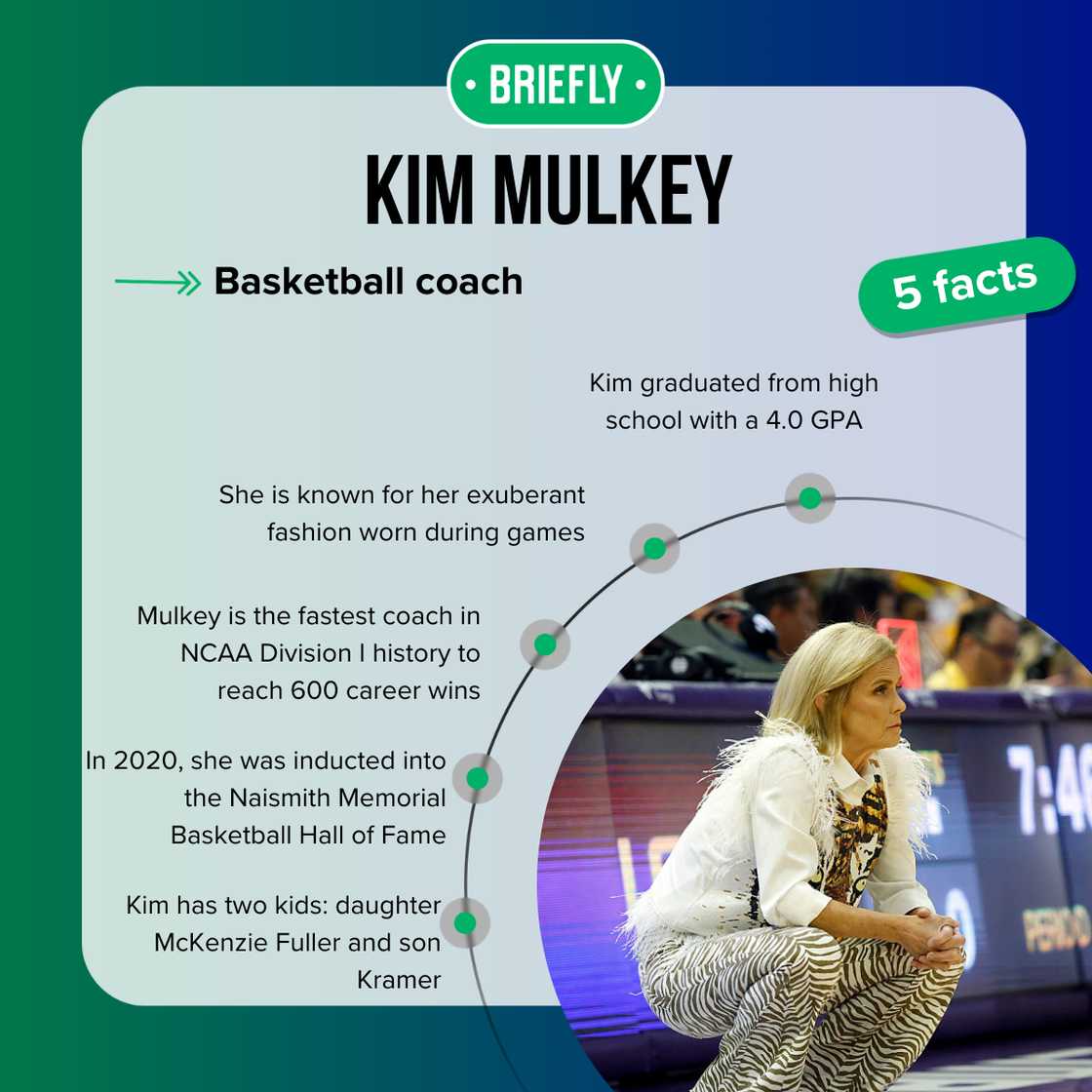 Kim Mulkey's facts Kim Mulkey's facts