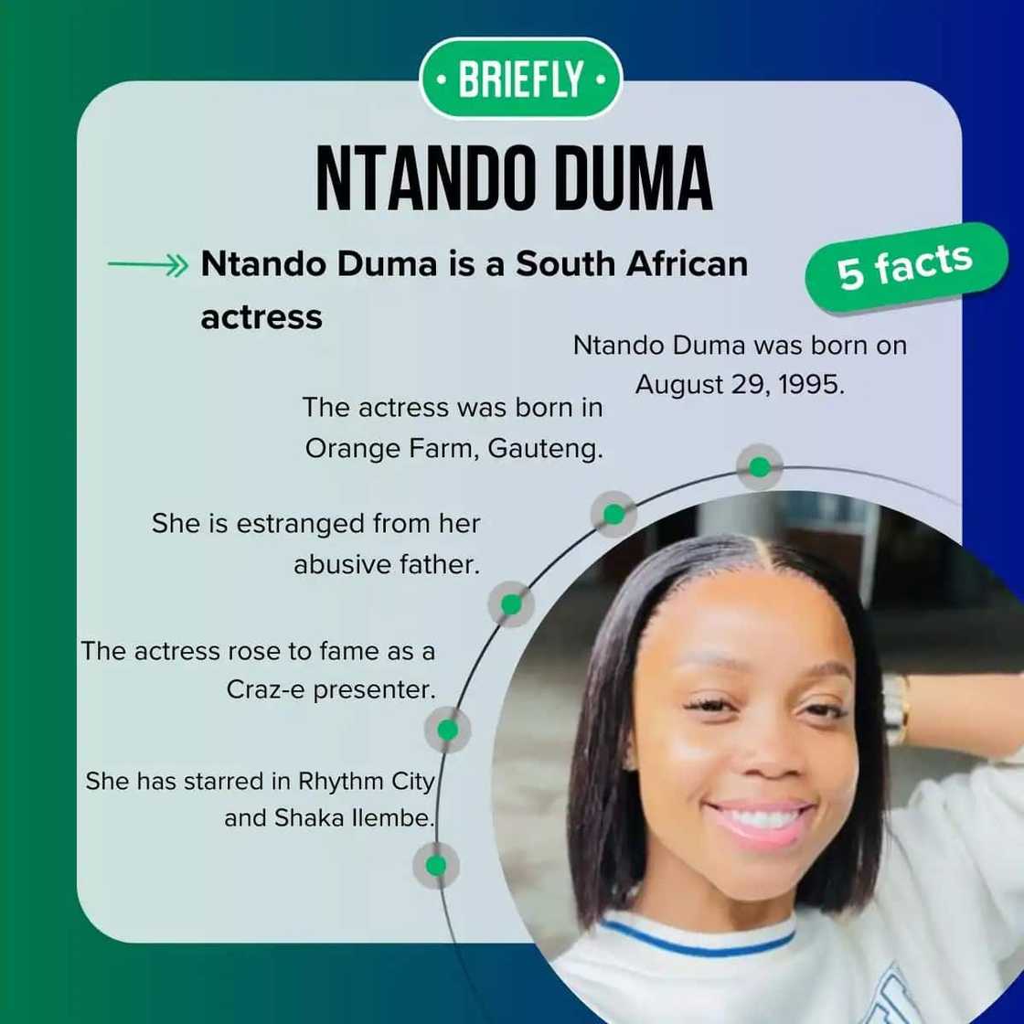 Ntando Duma facts