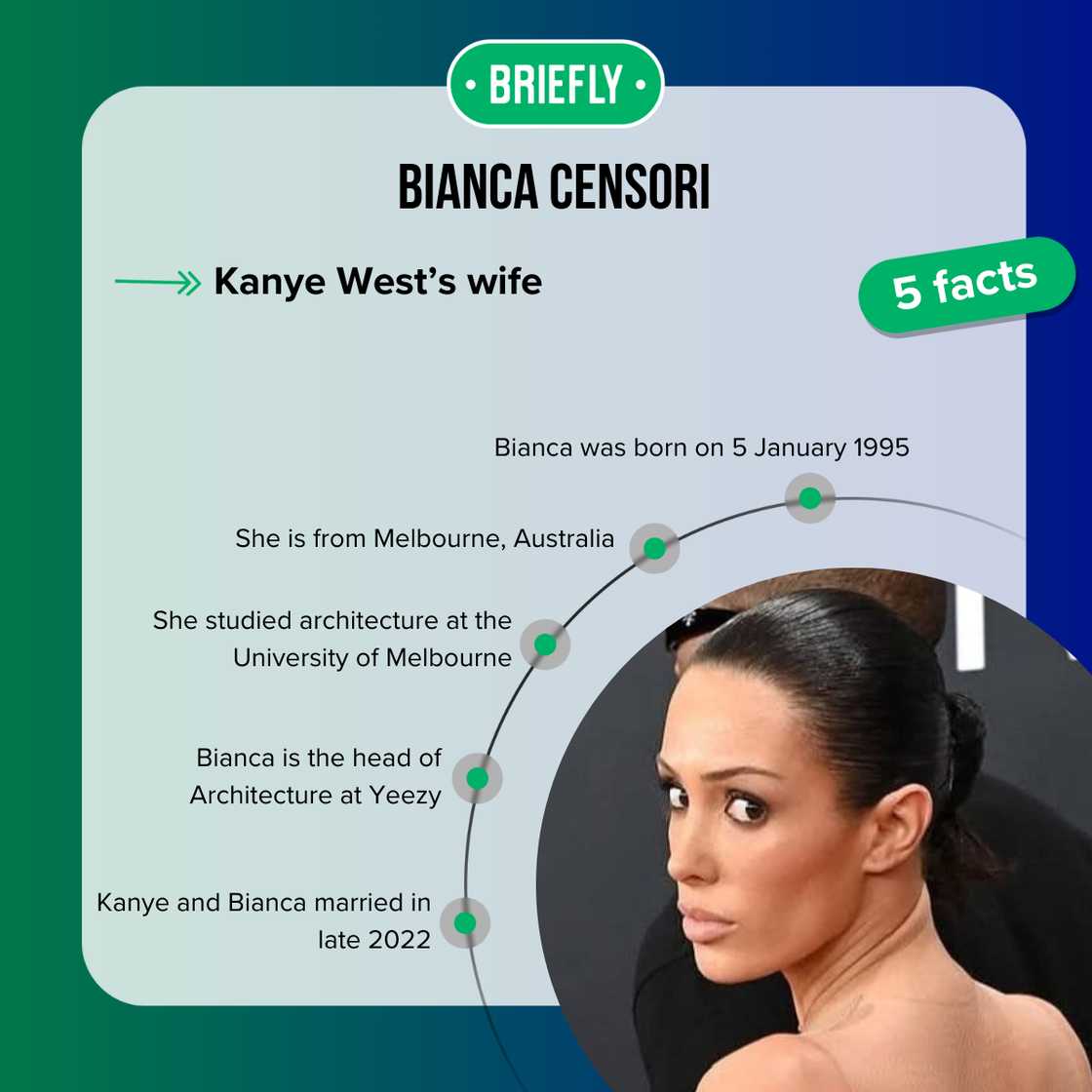 Facts about Bianca Censori