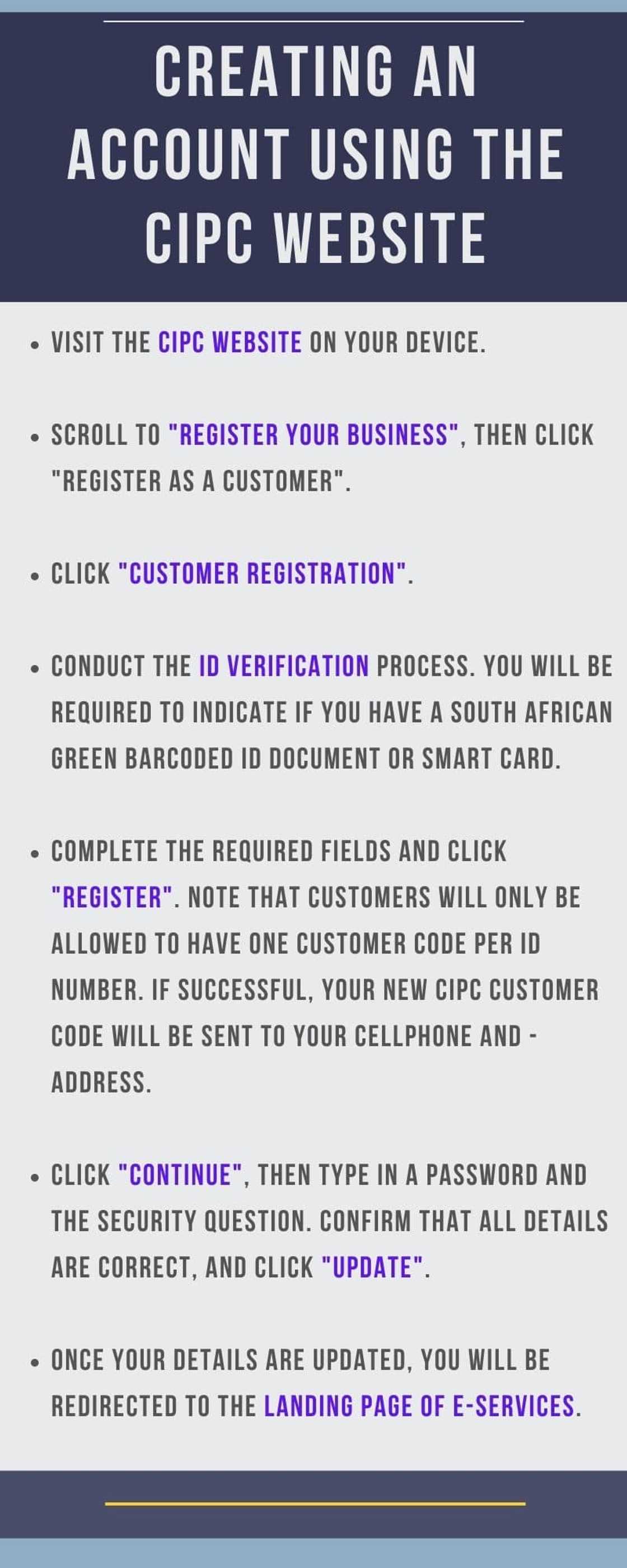 How to register a business in South Africa How to register a business in South Africa