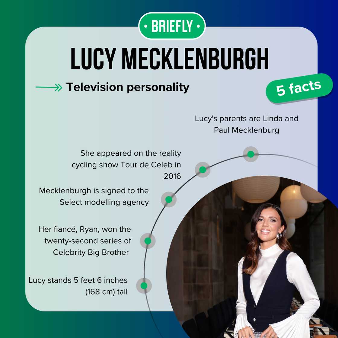 Lucy Mecklenburgh's facts