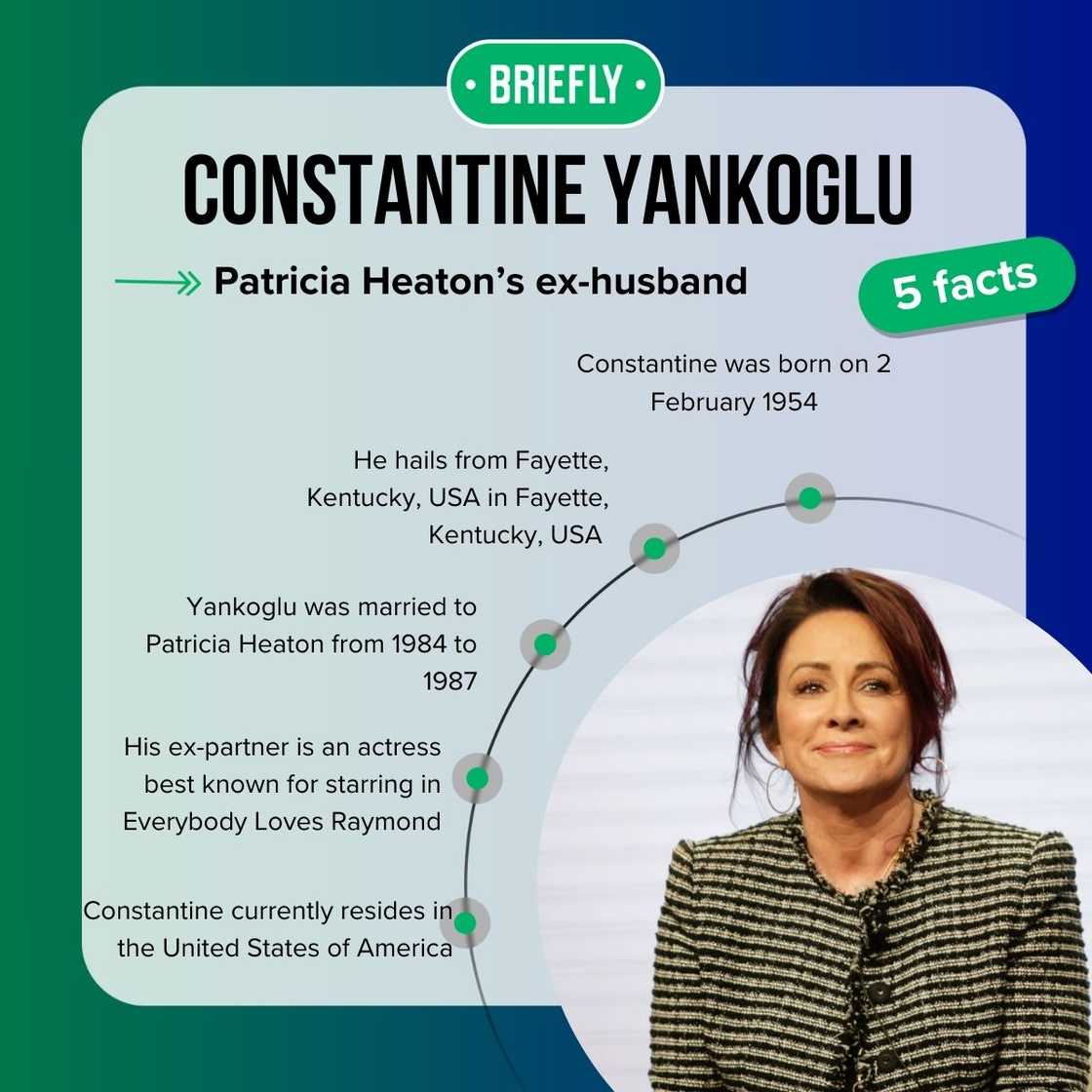 Constantine Yankoglu's facts Constantine Yankoglu's facts