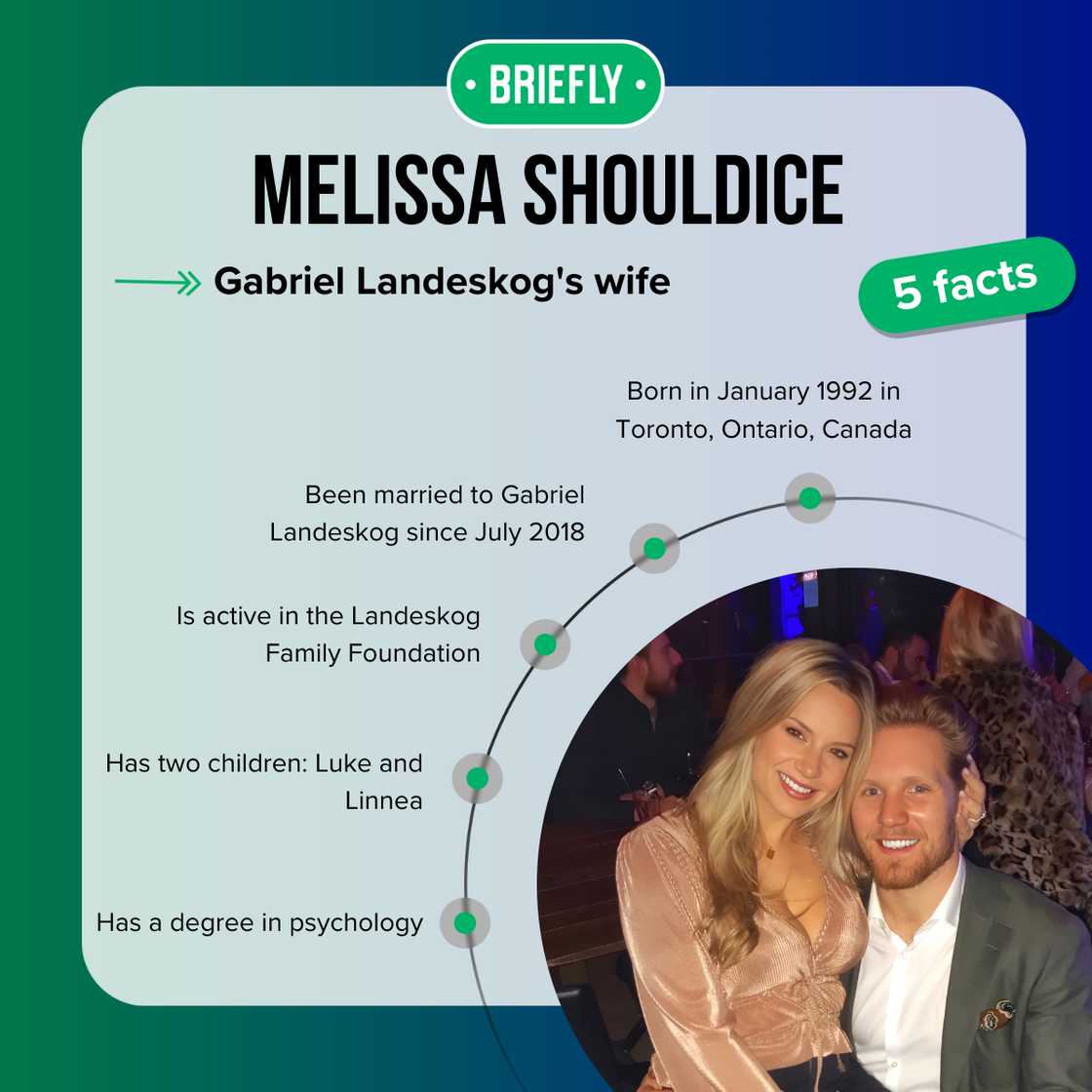 Melissa Shouldice's facts