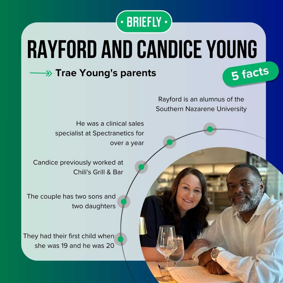 Rayford and Candice Young's facts Rayford and Candice Young's facts