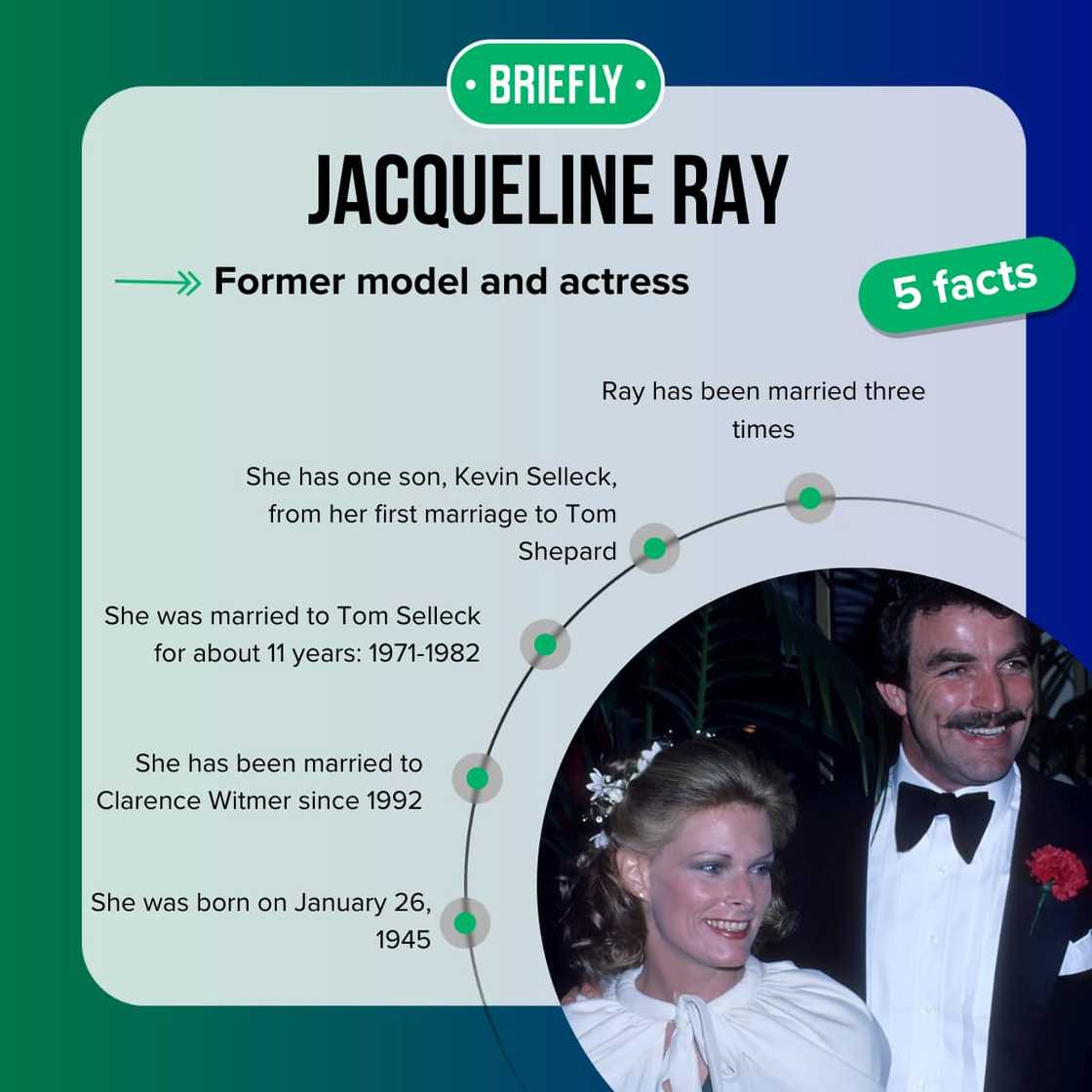 Jacqueline Ray's facts Jacqueline Ray's facts