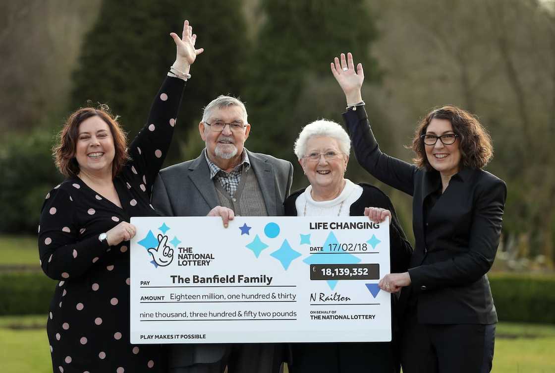 What to do if you win the lottery What to do if you win the lottery