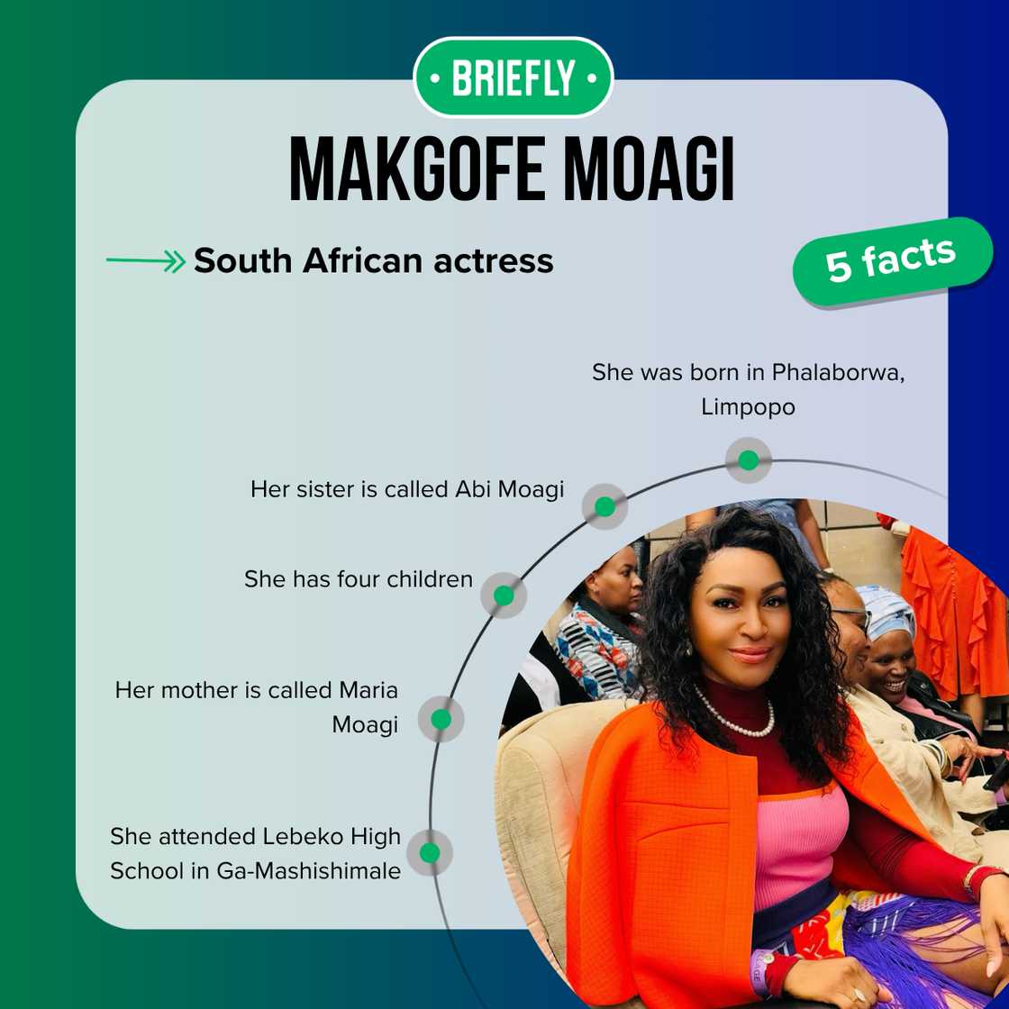 Top 5 facts about Makgofe Moagi Top 5 facts about Makgofe Moagi