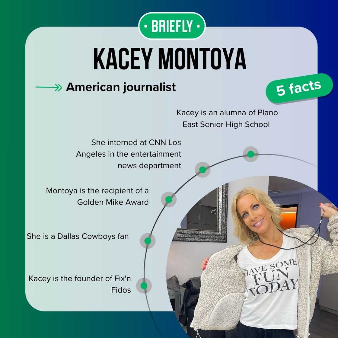 Kacey Montoya's facts Kacey Montoya's facts