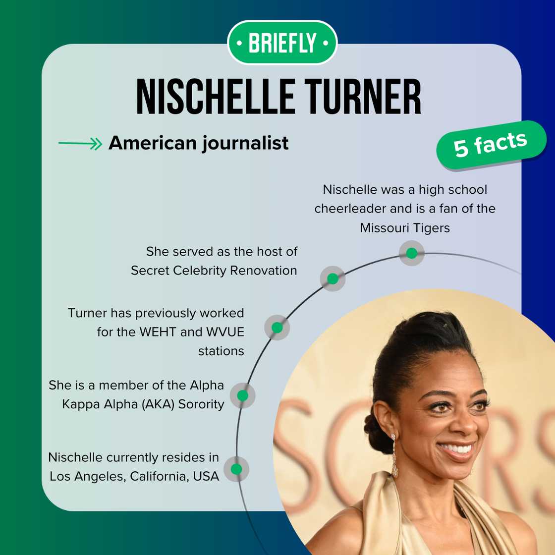Nischelle Turner's facts
