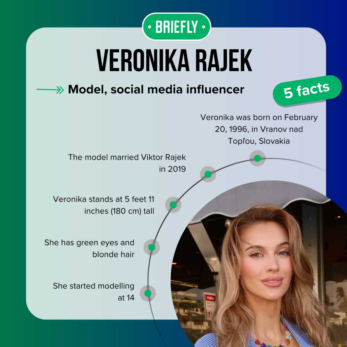 Veronika Rajek Veronika Rajek