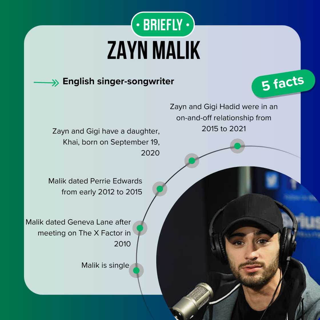 Singer Zayn Malik at SiriusXM Studio Singer Zayn Malik at SiriusXM Studio
