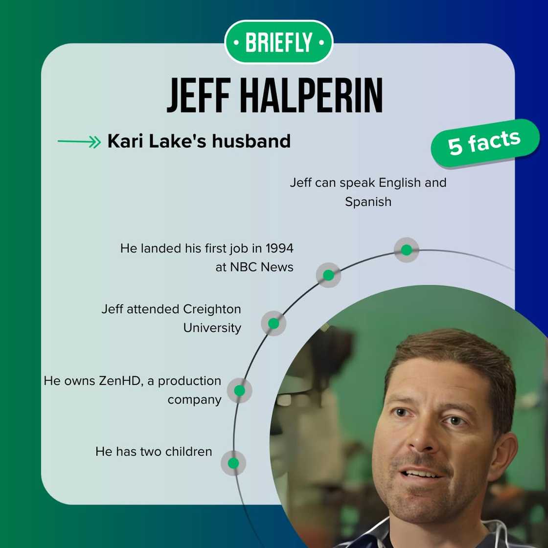 Jeff Halperin at an event Jeff Halperin at an event