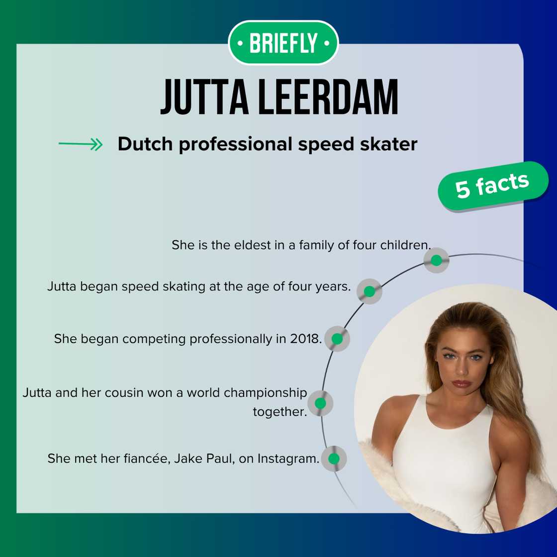 Jutta Leerdam in white outfits Jutta Leerdam in white outfits