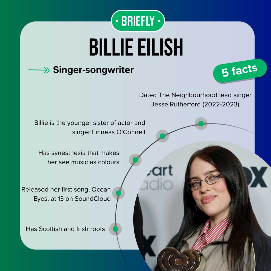 Billie Eilish facts Billie Eilish facts