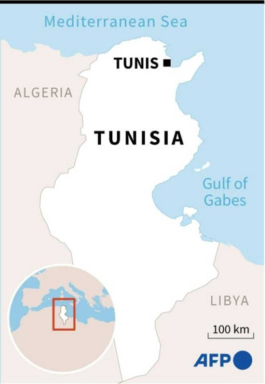 Tunisia