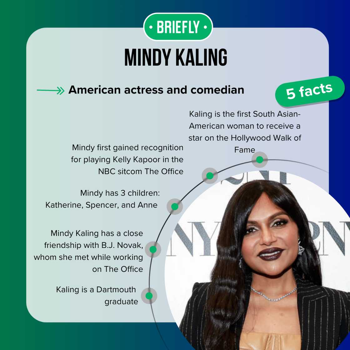 Mindy Kaling at 92NY Mindy Kaling at 92NY