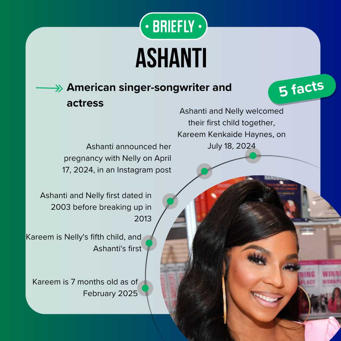 Ashanti at the 2022 Essence Festival of Culture