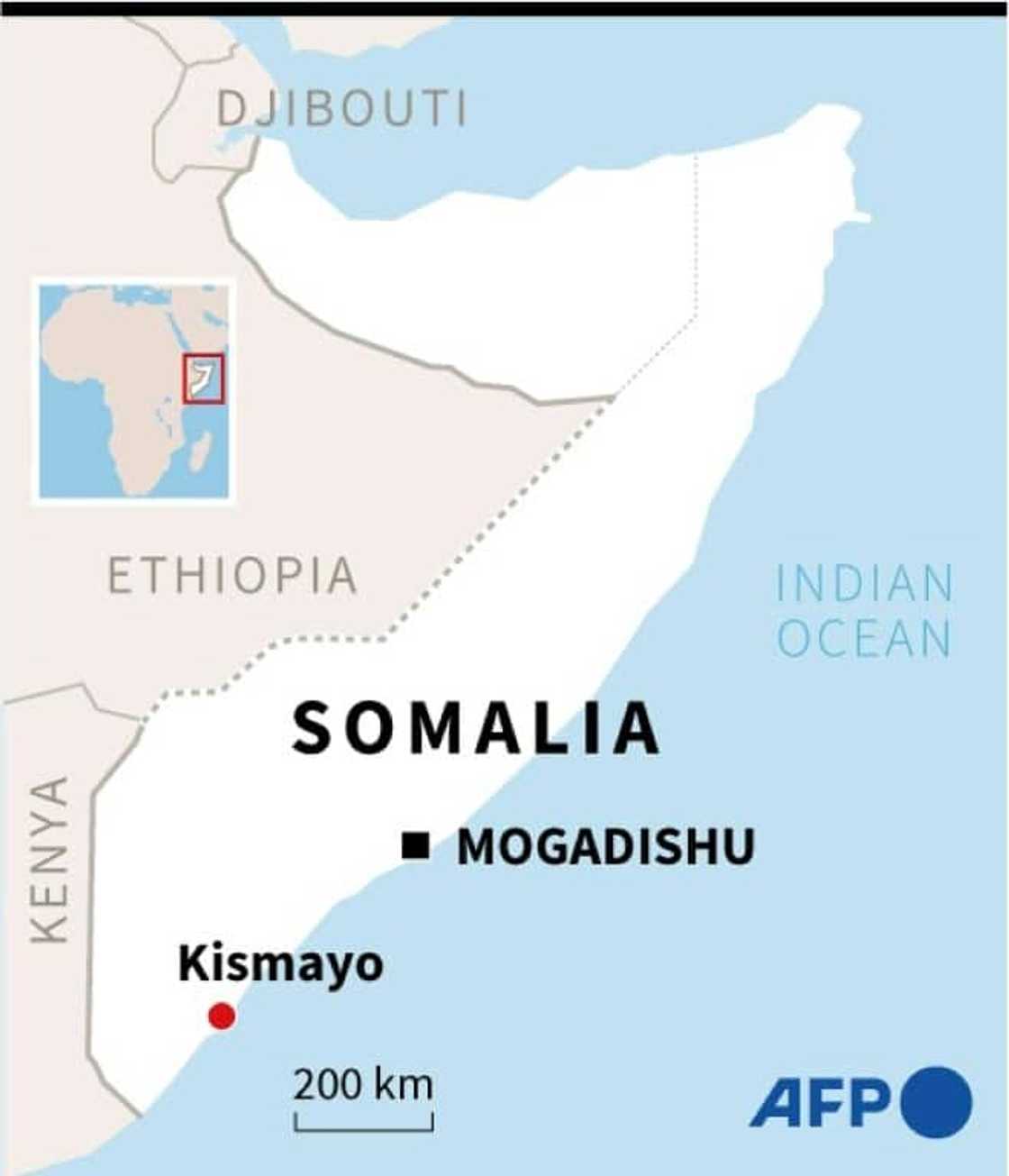 Somalia