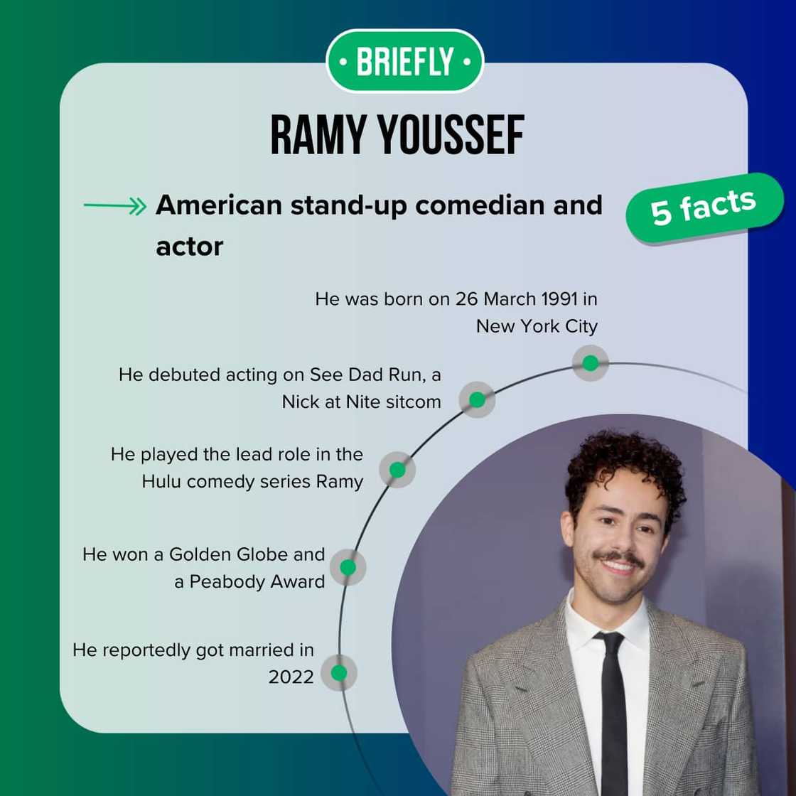Ramy Youssef's Wife Is a Private Star: Married and Balancing Life in the Spotlight - Escola Videira