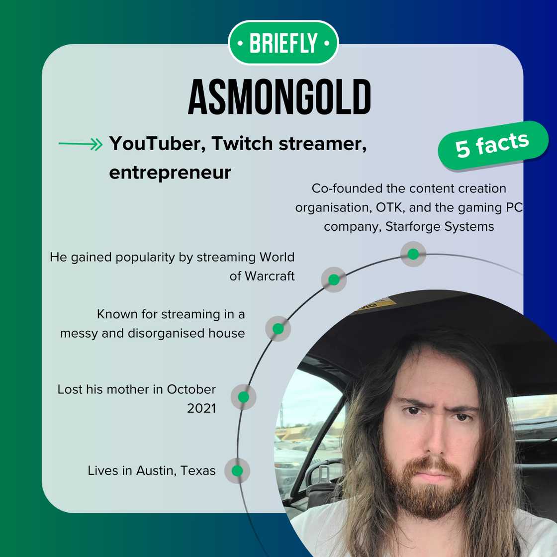 Asmongold's facts Asmongold's facts