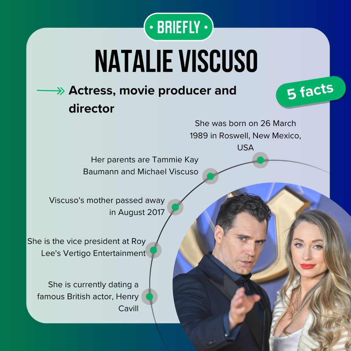 Top 5 facts about Natalie Viscuso Top 5 facts about Natalie Viscuso