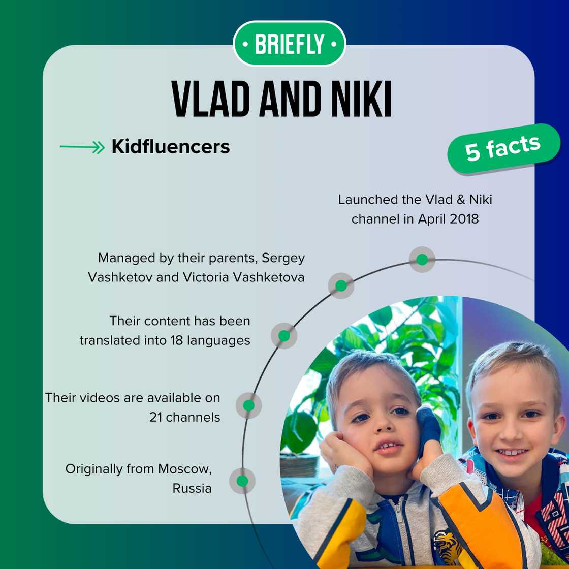 Vlad and Niki's facts