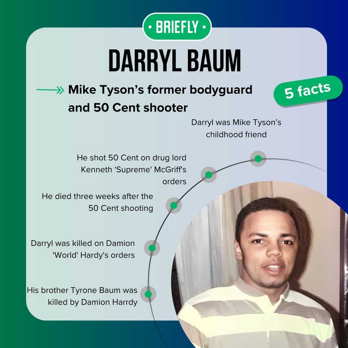 Darryl Baum's fact Darryl Baum's fact