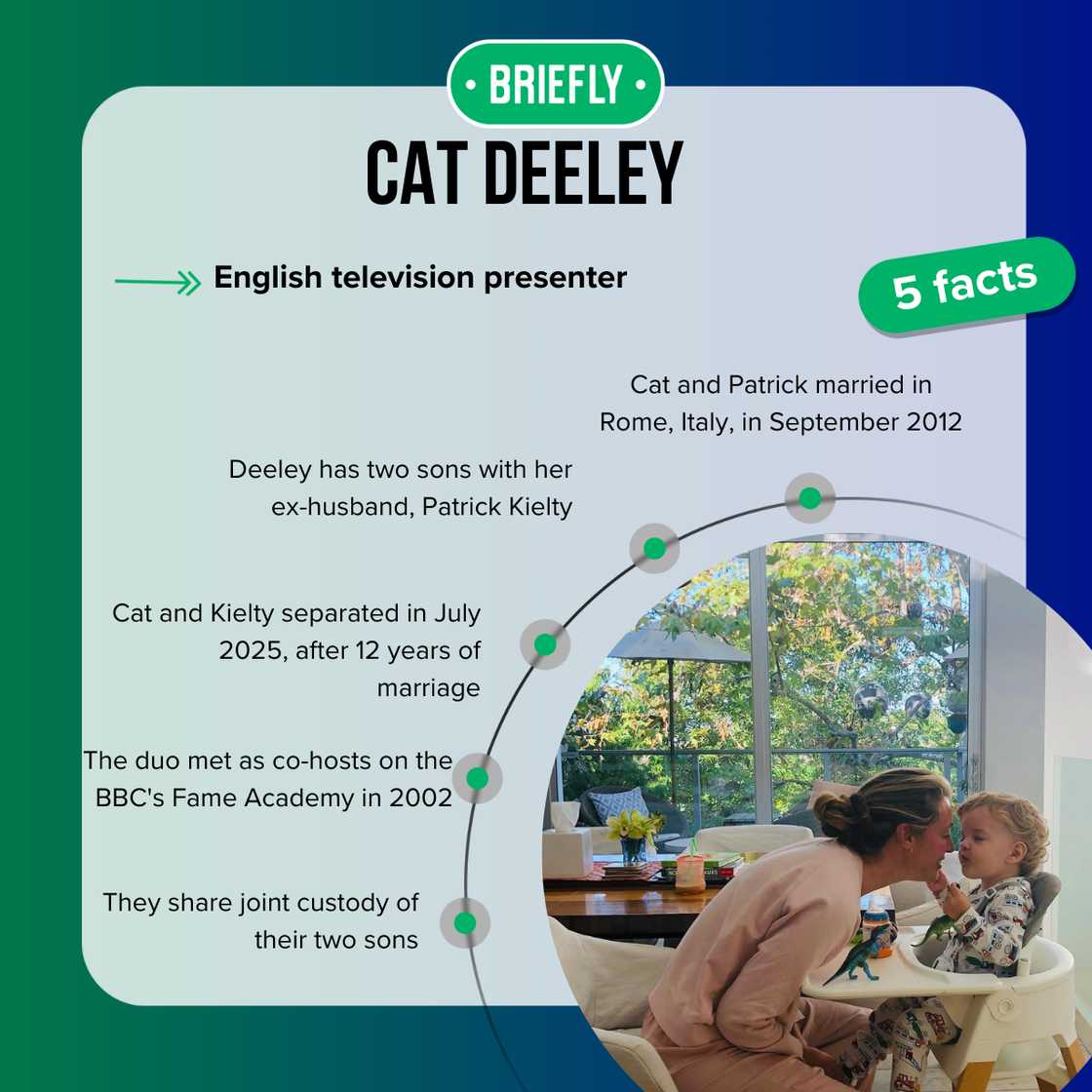Cat Deeley has two sons Cat Deeley has two sons