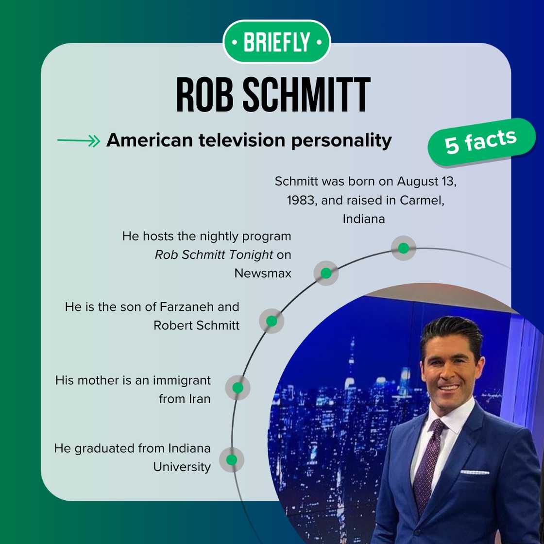 Top 5 facts about Rob Schmitt