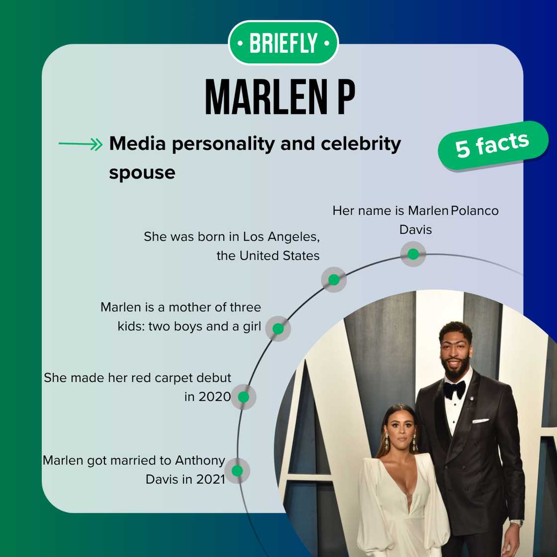 Five facts about Marlen P. Five facts about Marlen P.