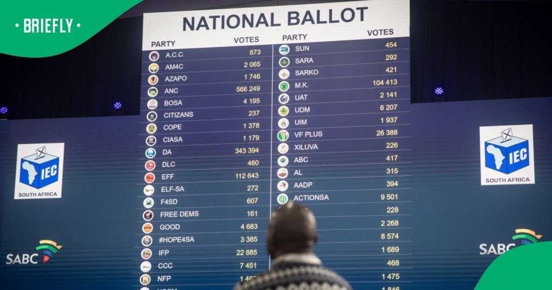 An expert encouraged the IEC to force the MK to produce evidence of vote-rigging An expert encouraged the IEC to force the MK to produce evidence of vote-rigging