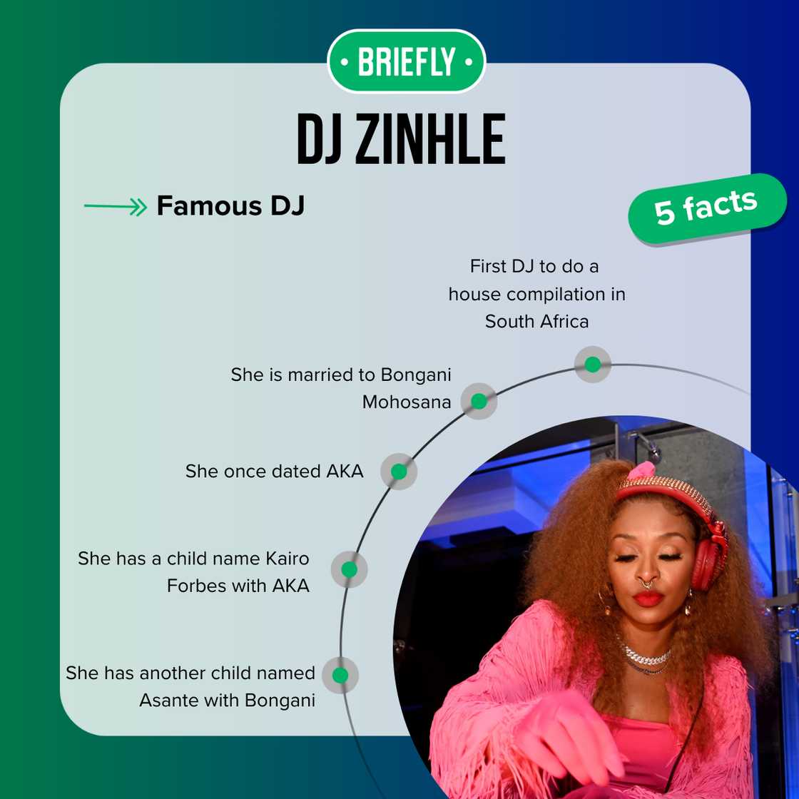 Five facts about DJ Zinhle Five facts about DJ Zinhle
