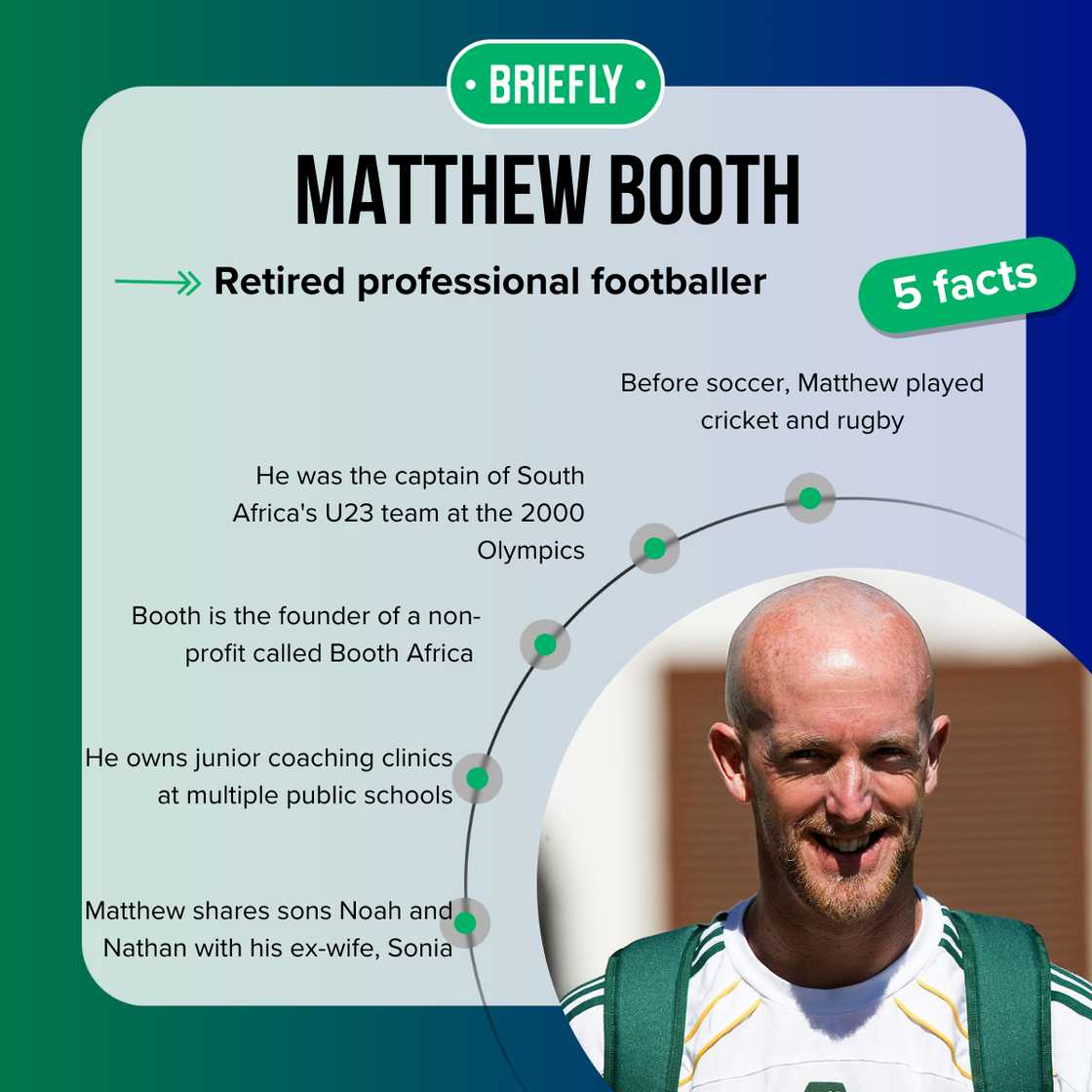 Matthew Booth's facts
