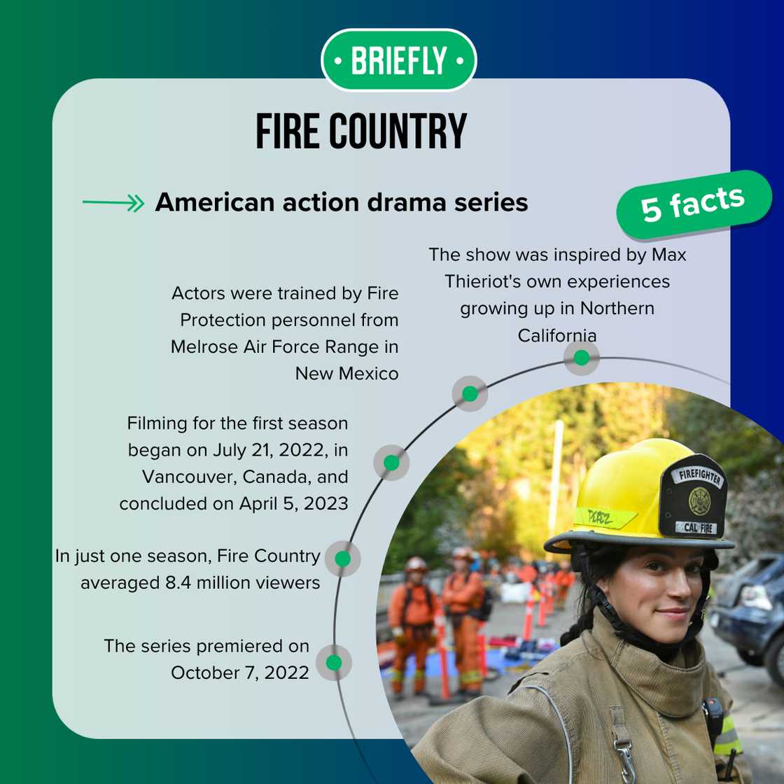 Fire Country cast Fire Country cast