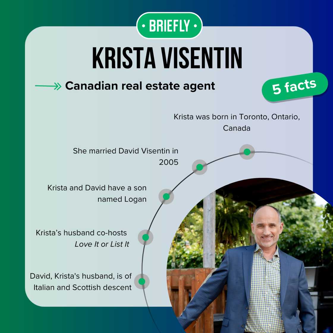 Top 5 facts about Krista Visentin