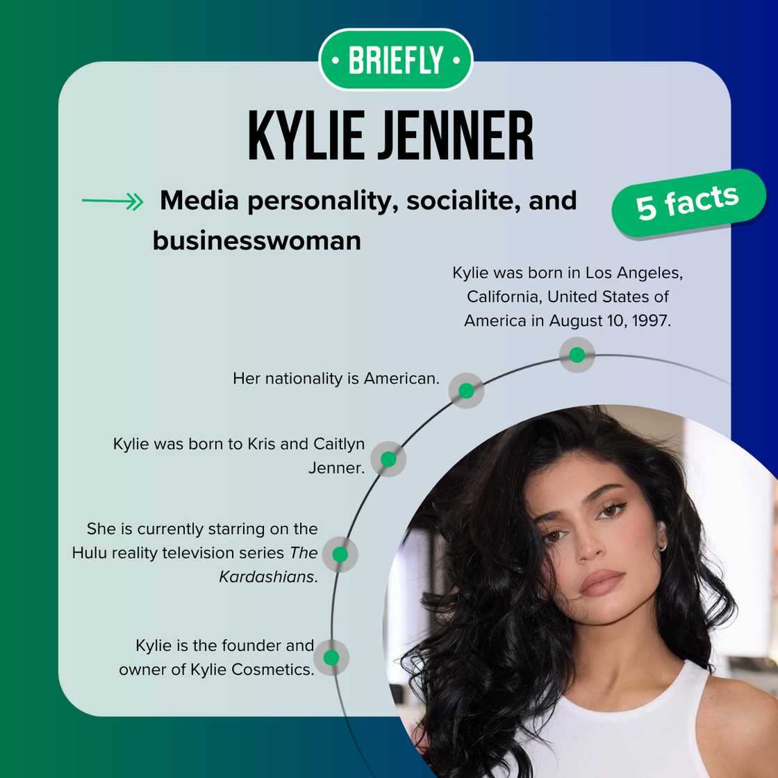 Top-5 facts about Kylie Jenner Top-5 facts about Kylie Jenner