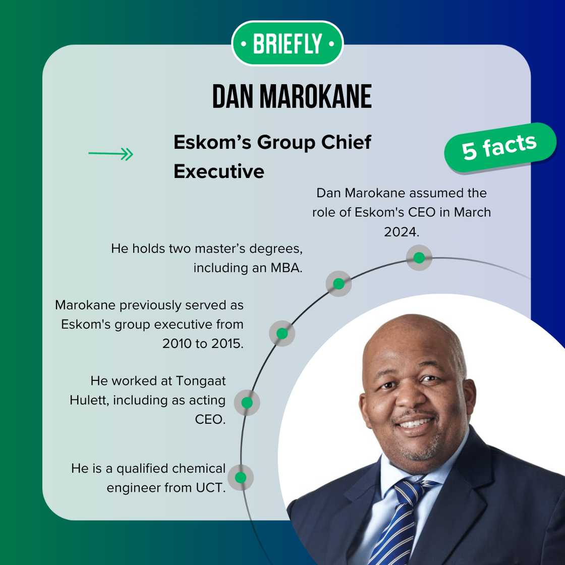 Eskom's CEO Dan Marokane