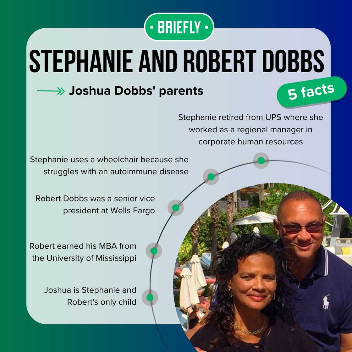 Facts about Joshua Dobb's parents