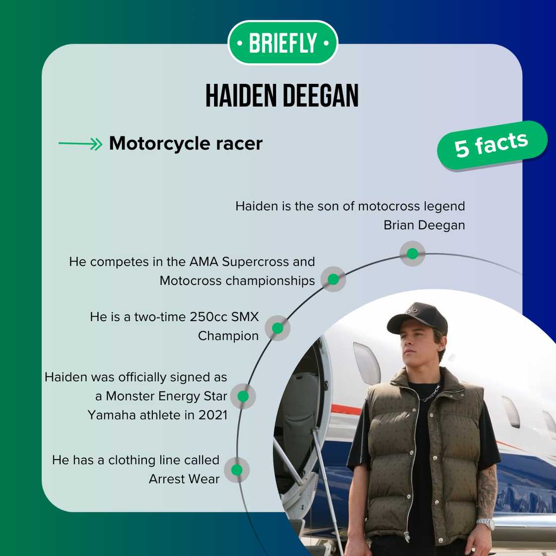 Facts about Haiden Deegan Facts about Haiden Deegan