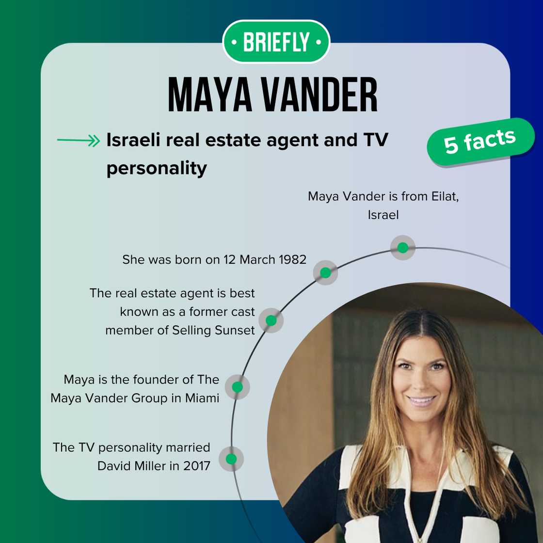 Five fast facts about Maya Vander. Five fast facts about Maya Vander.