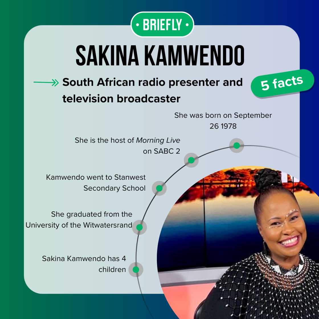 Five facts about Sakina Kamwendo