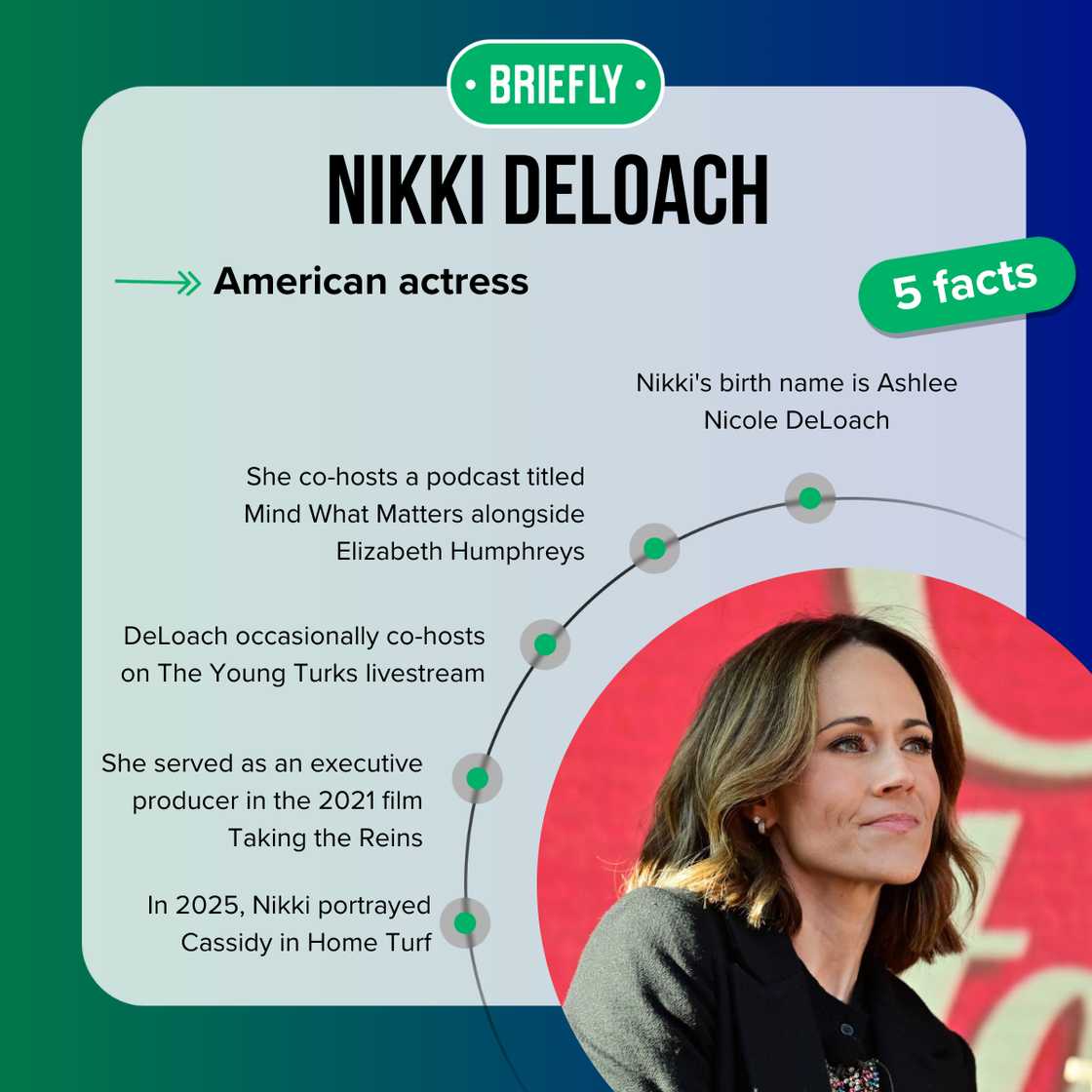 Nikki DeLoach's facts Nikki DeLoach's facts