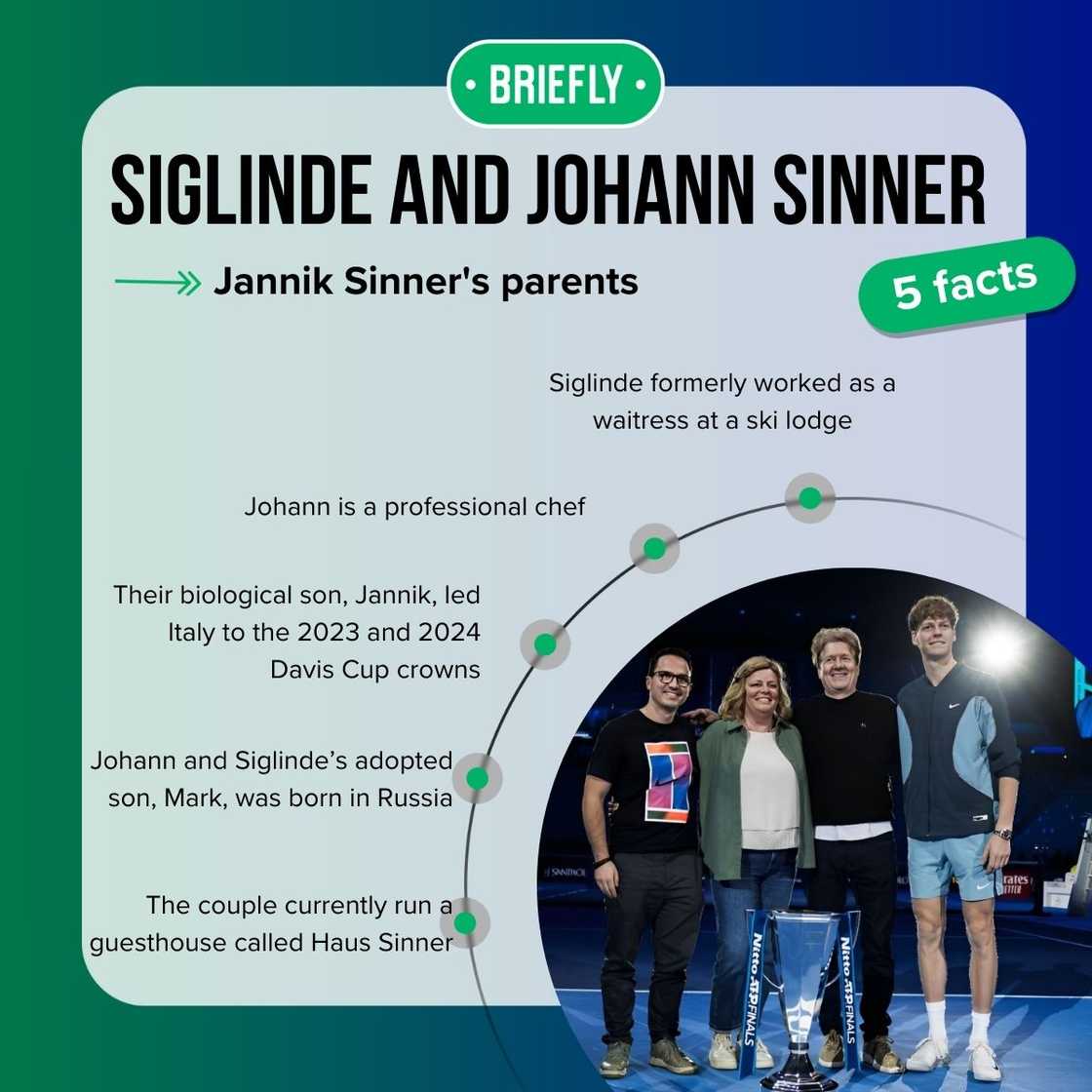 Siglinde and Johann Sinner's facts