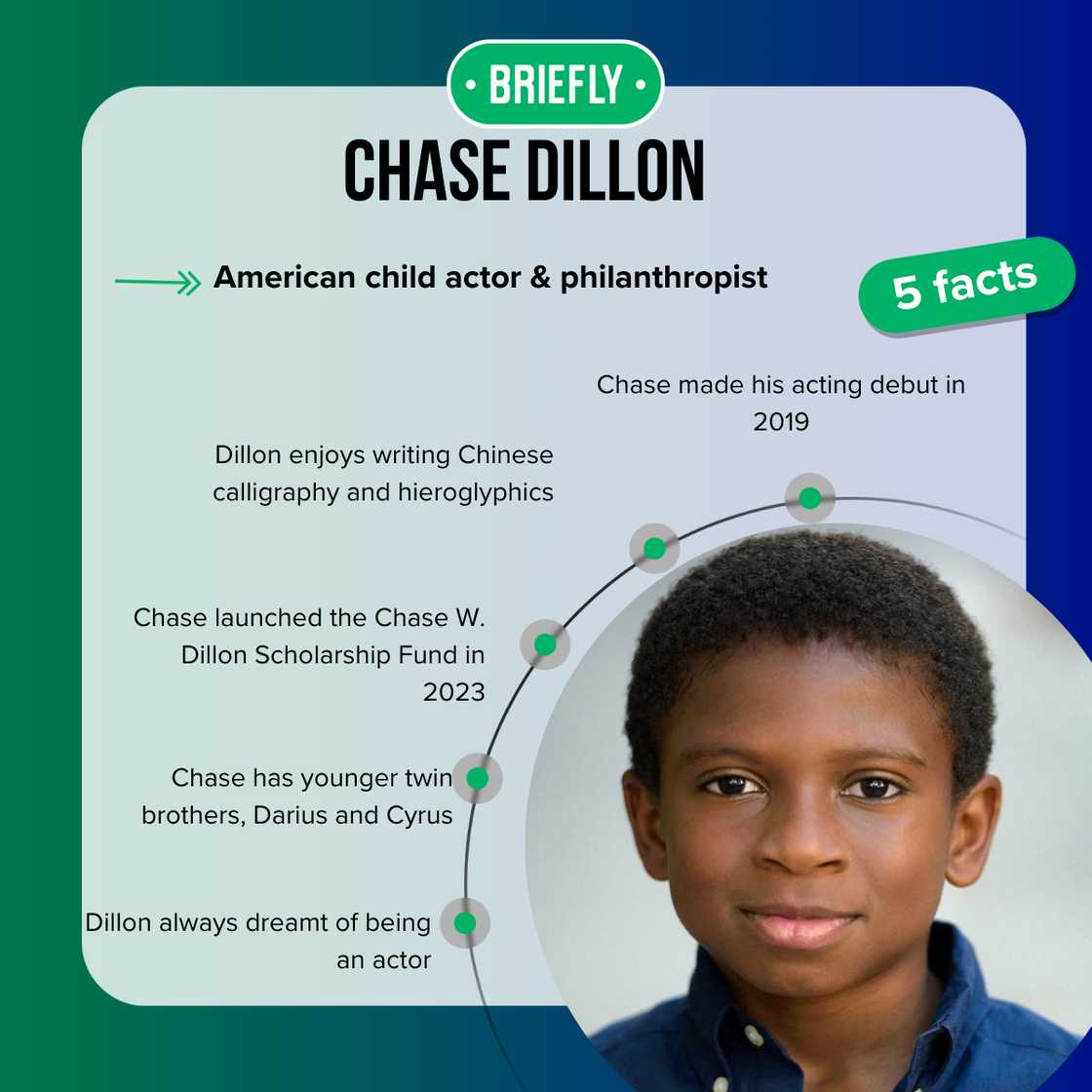 Chase Dillon height is 4 feet 2 inches