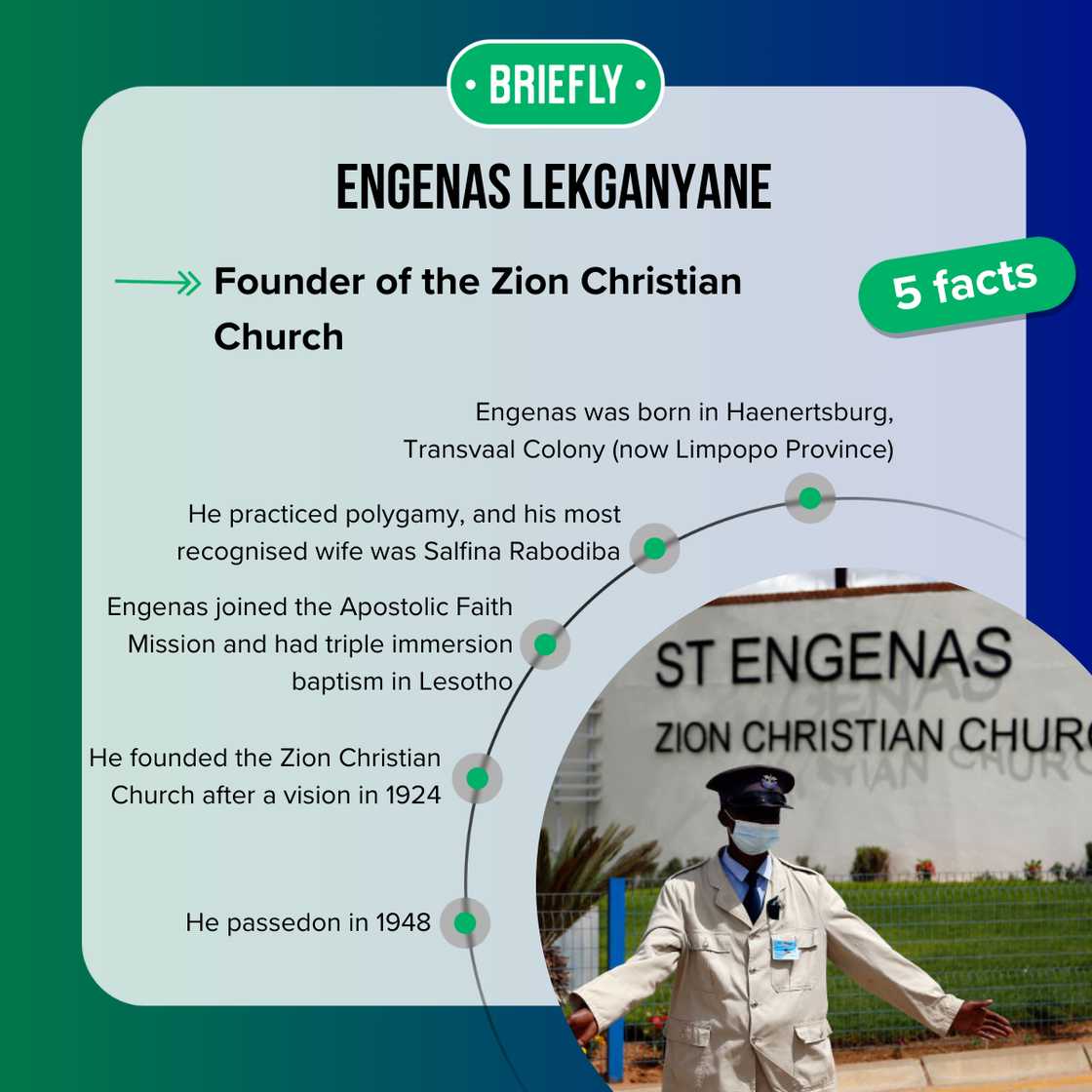 Facts about Engenas Lekganyane Facts about Engenas Lekganyane