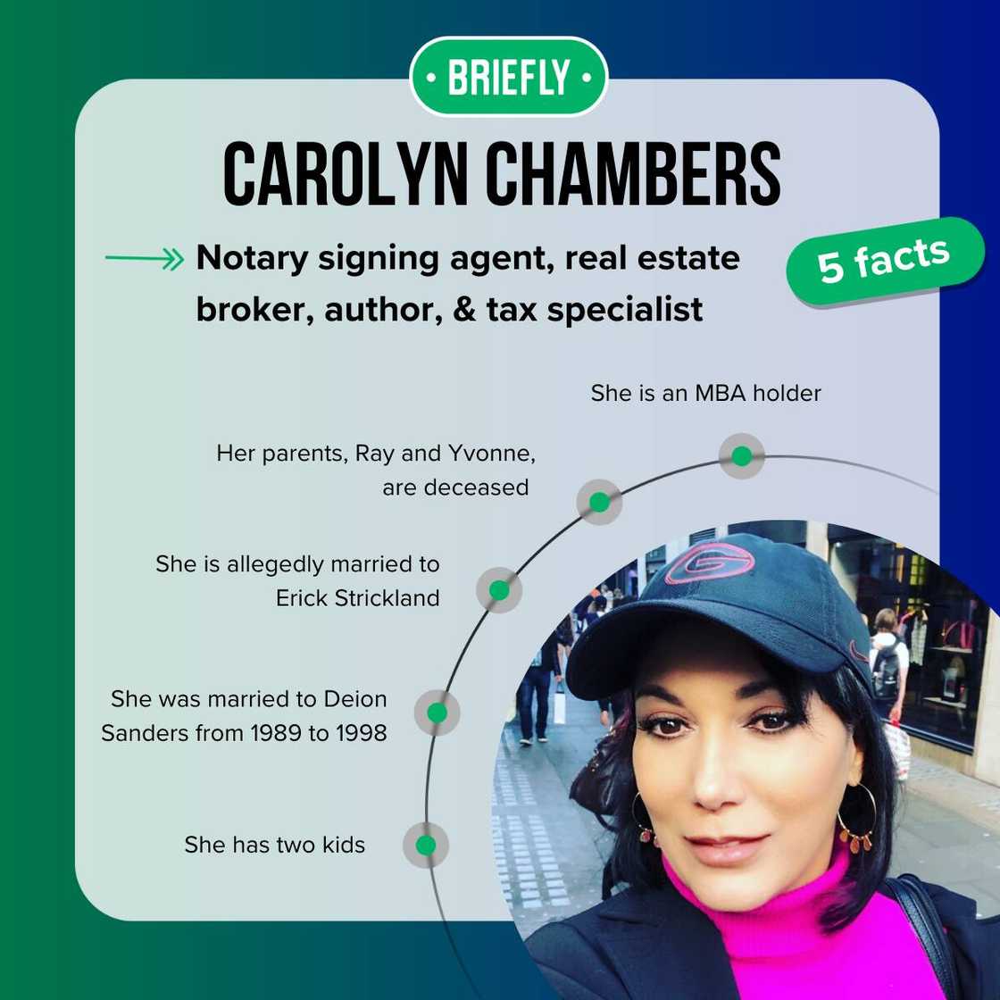 Top-5 facts about Carolyn Chambers